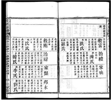 [下载][左氏宗谱_16卷首2卷]湖北.左氏家谱_十五.pdf