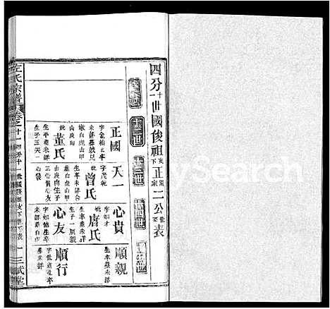 [下载][左氏宗谱_16卷首2卷]湖北.左氏家谱_十六.pdf