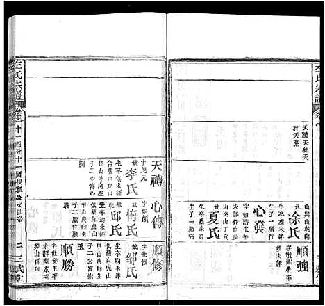 [下载][左氏宗谱_16卷首2卷]湖北.左氏家谱_十六.pdf