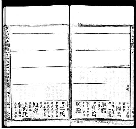 [下载][左氏宗谱_16卷首2卷]湖北.左氏家谱_十六.pdf