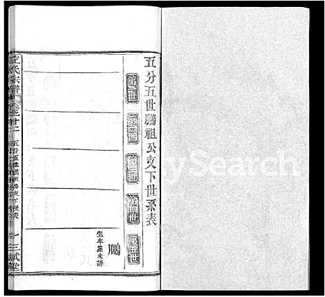 [下载][左氏宗谱_16卷首2卷]湖北.左氏家谱_十七.pdf