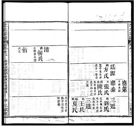 [下载][左氏宗谱_16卷首2卷]湖北.左氏家谱_十七.pdf