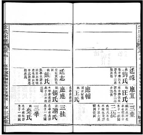 [下载][左氏宗谱_16卷首2卷]湖北.左氏家谱_十七.pdf