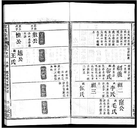 [下载][左氏宗谱_16卷首2卷]湖北.左氏家谱_十八.pdf