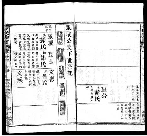 [下载][左氏宗谱_16卷首2卷]湖北.左氏家谱_十八.pdf