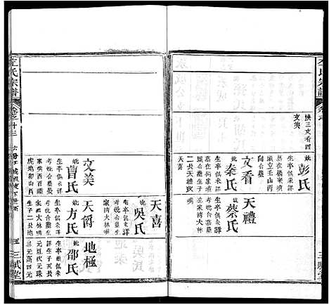 [下载][左氏宗谱_16卷首2卷]湖北.左氏家谱_十八.pdf