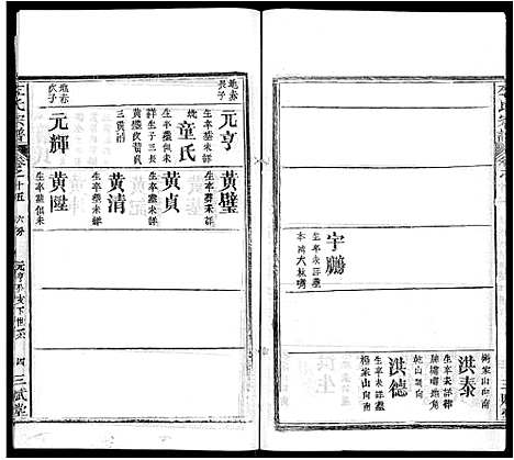 [下载][左氏宗谱_16卷首2卷]湖北.左氏家谱_二十.pdf