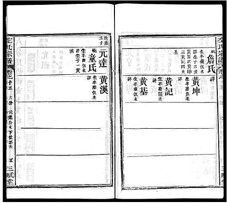 [下载][左氏宗谱_16卷首2卷]湖北.左氏家谱_二十.pdf