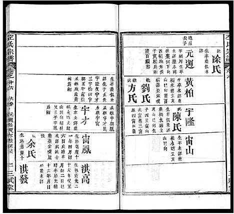 [下载][左氏宗谱_16卷首2卷]湖北.左氏家谱_二十一.pdf