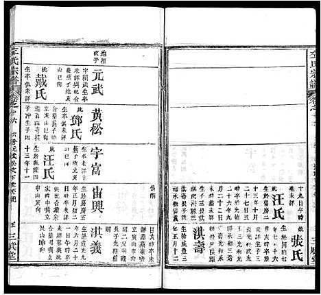 [下载][左氏宗谱_16卷首2卷]湖北.左氏家谱_二十一.pdf