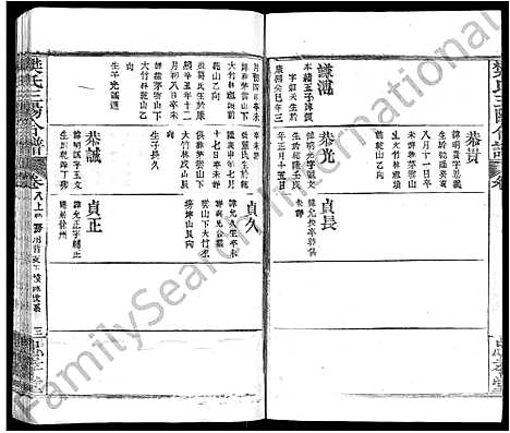 [下载][樊氏三阳合谱_17卷首2卷_樊氏三阳宗谱]湖北.樊氏三阳合谱_五.pdf