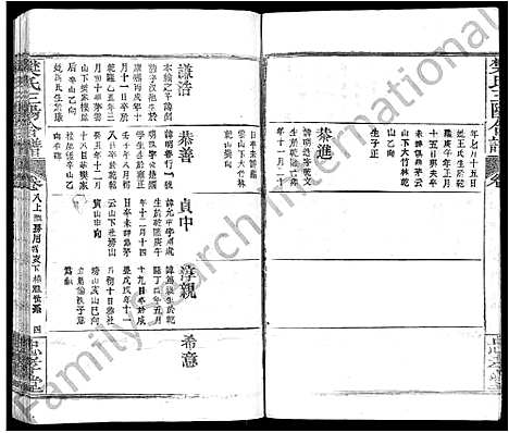 [下载][樊氏三阳合谱_17卷首2卷_樊氏三阳宗谱]湖北.樊氏三阳合谱_五.pdf