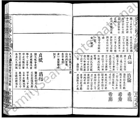 [下载][樊氏三阳合谱_17卷首2卷_樊氏三阳宗谱]湖北.樊氏三阳合谱_五.pdf