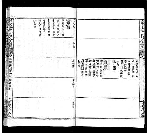 [下载][樊氏三阳合谱_17卷首2卷_樊氏三阳宗谱]湖北.樊氏三阳合谱_七.pdf