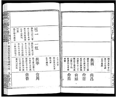 [下载][樊氏三阳合谱_17卷首2卷_樊氏三阳宗谱]湖北.樊氏三阳合谱_八.pdf