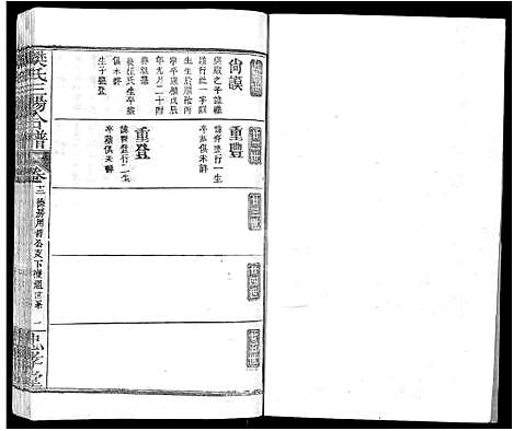 [下载][樊氏三阳合谱_17卷首2卷_樊氏三阳宗谱]湖北.樊氏三阳合谱_十.pdf