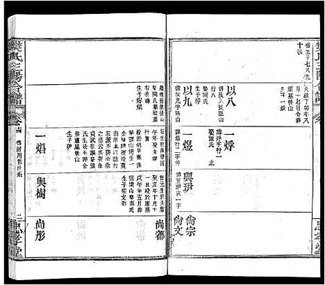 [下载][樊氏三阳合谱_17卷首2卷_樊氏三阳宗谱]湖北.樊氏三阳合谱_十三.pdf