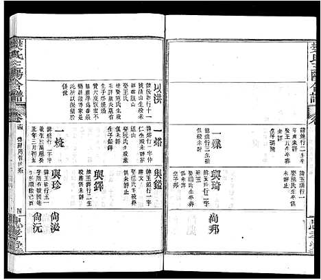 [下载][樊氏三阳合谱_17卷首2卷_樊氏三阳宗谱]湖北.樊氏三阳合谱_十三.pdf