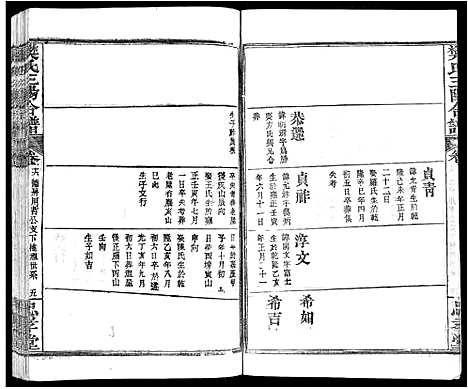 [下载][樊氏三阳合谱_17卷首2卷_樊氏三阳宗谱]湖北.樊氏三阳合谱_十五.pdf