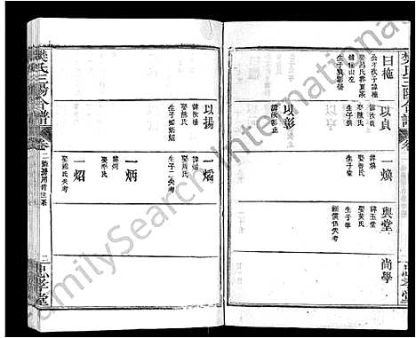 [下载][樊氏三阳合谱_17卷首2卷_樊氏三阳宗谱]湖北.樊氏三阳合谱_十九.pdf