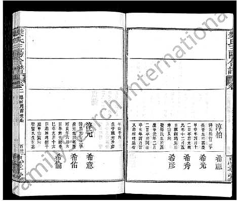 [下载][樊氏三阳合谱_17卷首2卷_樊氏三阳宗谱]湖北.樊氏三阳合谱_二十.pdf