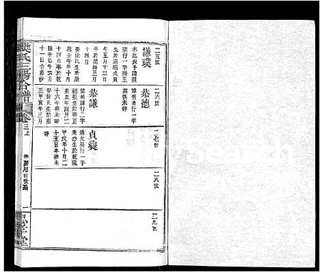 [下载][樊氏三阳合谱_17卷首2卷_樊氏三阳宗谱]湖北.樊氏三阳合谱_二十一.pdf