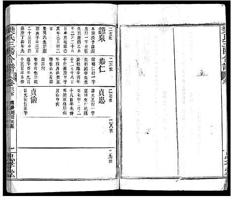 [下载][樊氏三阳合谱_17卷首2卷_樊氏三阳宗谱]湖北.樊氏三阳合谱_二十二.pdf