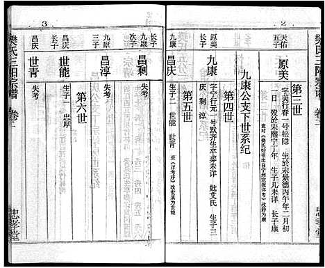 [下载][樊氏三阳宗谱_10卷首4卷_浠川樊氏五分三修宗谱_樊氏宗谱]湖北.樊氏三阳家谱_六.pdf