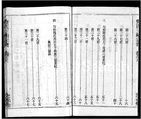 [下载][樊氏三阳宗谱_10卷首4卷_浠川樊氏五分三修宗谱_樊氏宗谱]湖北.樊氏三阳家谱_十.pdf