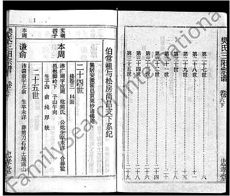 [下载][樊氏三阳宗谱_10卷首4卷_浠川樊氏五分三修宗谱_樊氏宗谱]湖北.樊氏三阳家谱_十一.pdf