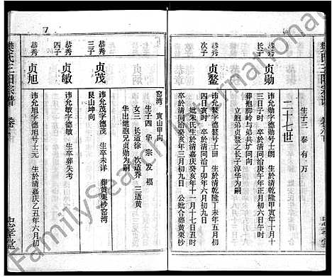 [下载][樊氏三阳宗谱_10卷首4卷_浠川樊氏五分三修宗谱_樊氏宗谱]湖北.樊氏三阳家谱_十一.pdf