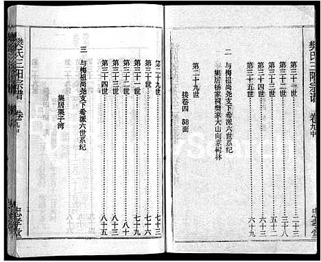 [下载][樊氏三阳宗谱_10卷首4卷_浠川樊氏五分三修宗谱_樊氏宗谱]湖北.樊氏三阳家谱_十五.pdf