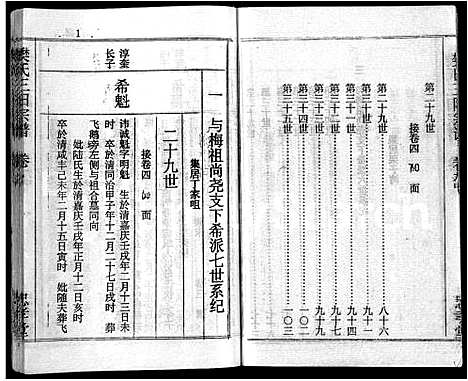 [下载][樊氏三阳宗谱_10卷首4卷_浠川樊氏五分三修宗谱_樊氏宗谱]湖北.樊氏三阳家谱_十五.pdf