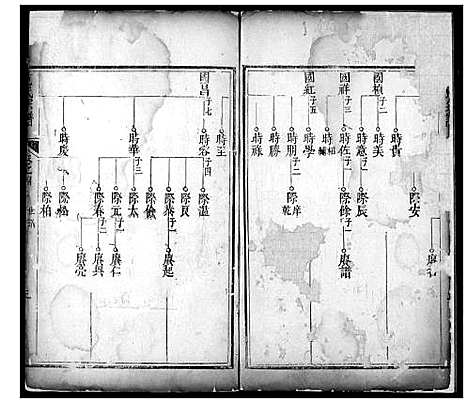 [下载][望江范氏三修宗谱]湖北.望江范氏三修家谱_四.pdf