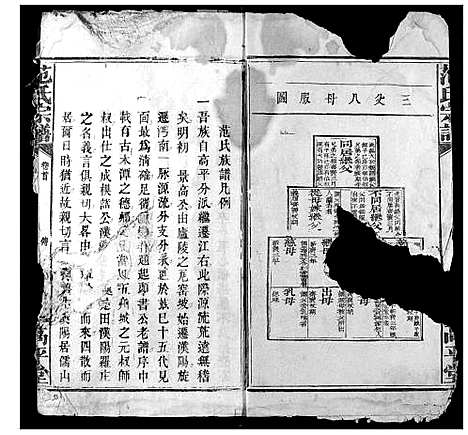 [下载][范氏宗谱]湖北.范氏家谱_二.pdf