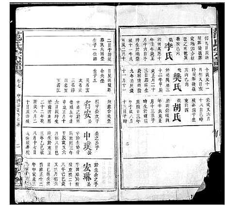 [下载][范氏宗谱]湖北.范氏家谱_九.pdf