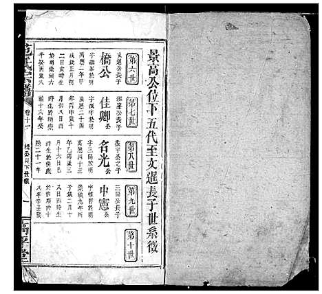 [下载][范氏宗谱]湖北.范氏家谱_十三.pdf