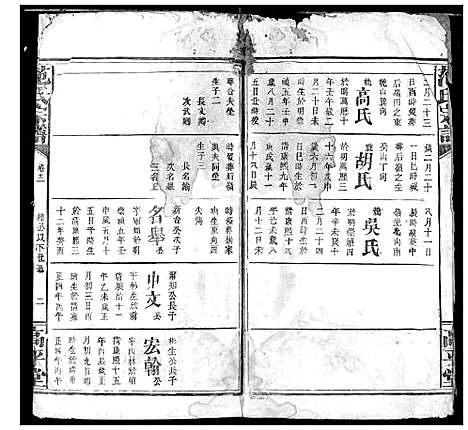 [下载][范氏宗谱]湖北.范氏家谱_十四.pdf