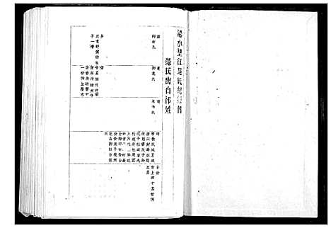 [下载][范氏宗谱]湖北.范氏家谱_二.pdf