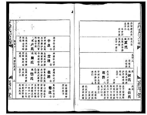 [下载][范氏宗谱]湖北.范氏家谱_五.pdf