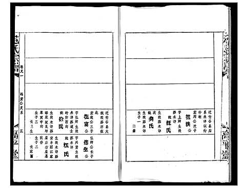 [下载][范氏宗谱]湖北.范氏家谱_五.pdf