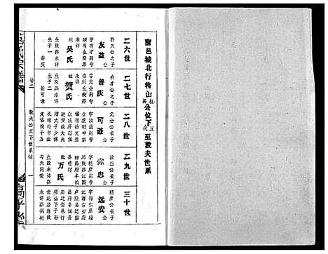 [下载][范氏宗谱]湖北.范氏家谱_六.pdf