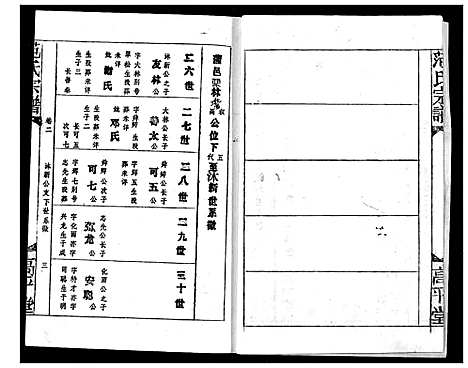 [下载][范氏宗谱]湖北.范氏家谱_六.pdf