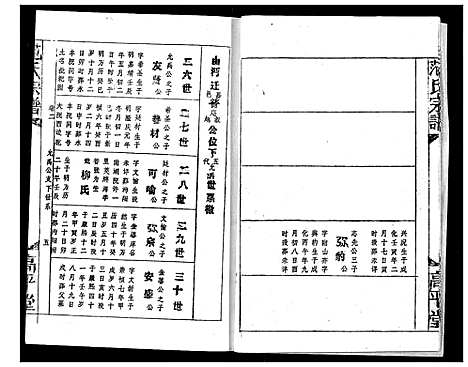 [下载][范氏宗谱]湖北.范氏家谱_六.pdf