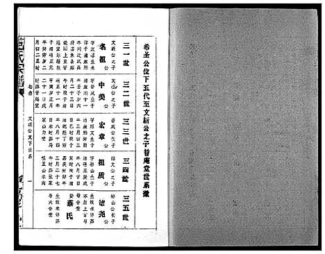 [下载][范氏宗谱]湖北.范氏家谱_七.pdf