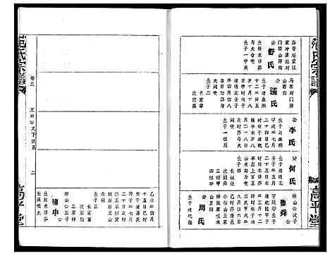 [下载][范氏宗谱]湖北.范氏家谱_七.pdf