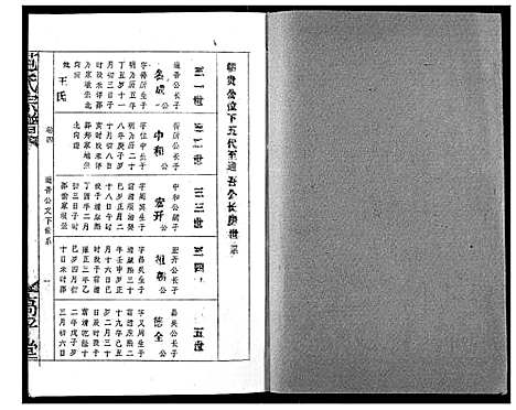 [下载][范氏宗谱]湖北.范氏家谱_八.pdf