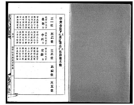 [下载][范氏宗谱]湖北.范氏家谱_十.pdf