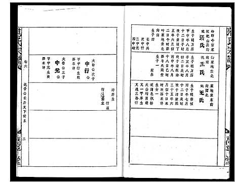 [下载][范氏宗谱]湖北.范氏家谱_十.pdf