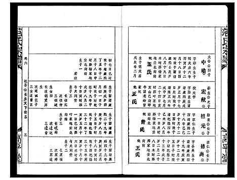 [下载][范氏宗谱]湖北.范氏家谱_十.pdf